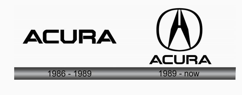 history of acura logo