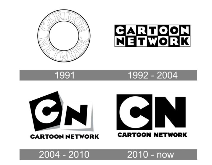 history of cartoon network logo