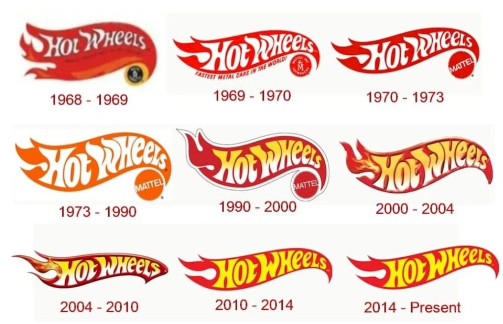 history of hot wheels logo