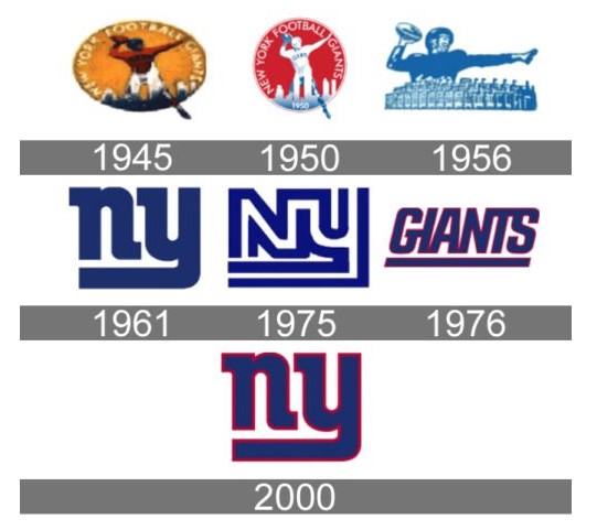 history of new york giants logo