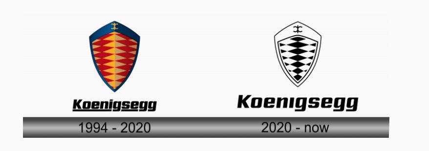 history of the koenigsegg logo