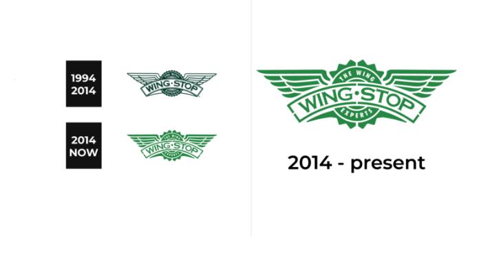 history of wingstop logo