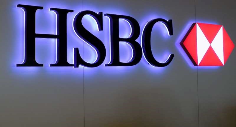 hsbc bank logos