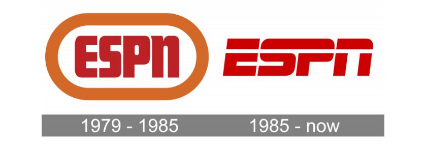 meaning and history of espn logo