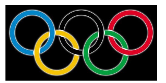 symbolism of olympics logos