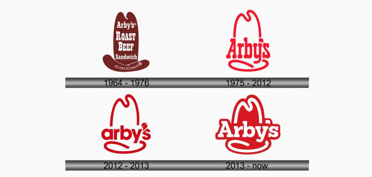 history of arby’s logo