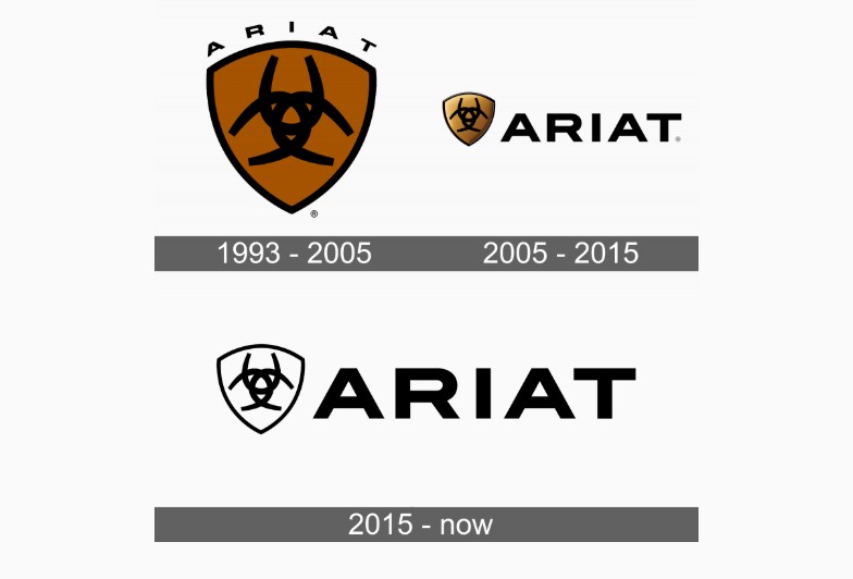 history of ariat logo