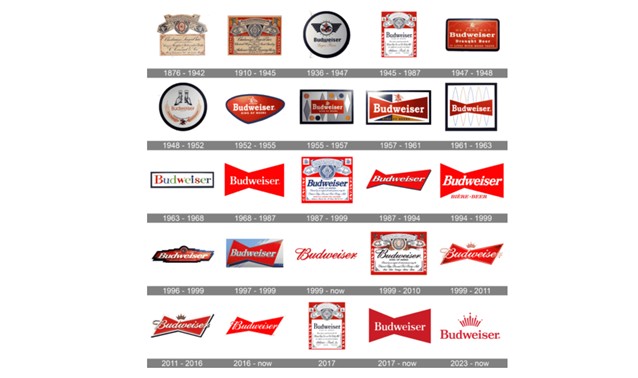 history of budweiser logo