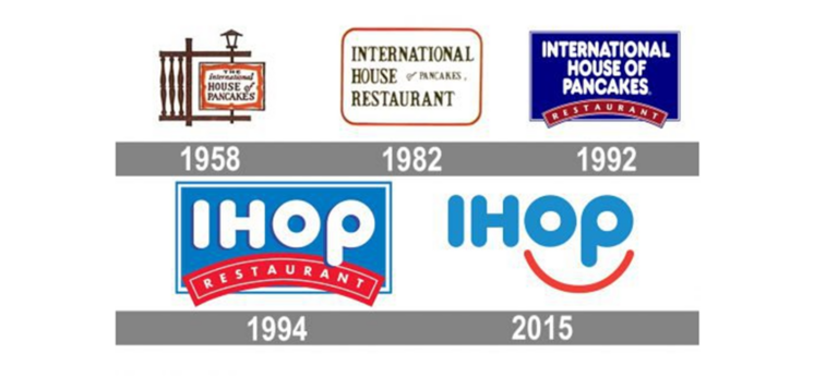 IHOP Logo Evolution: A Journey from Classic to Modern Simplicity