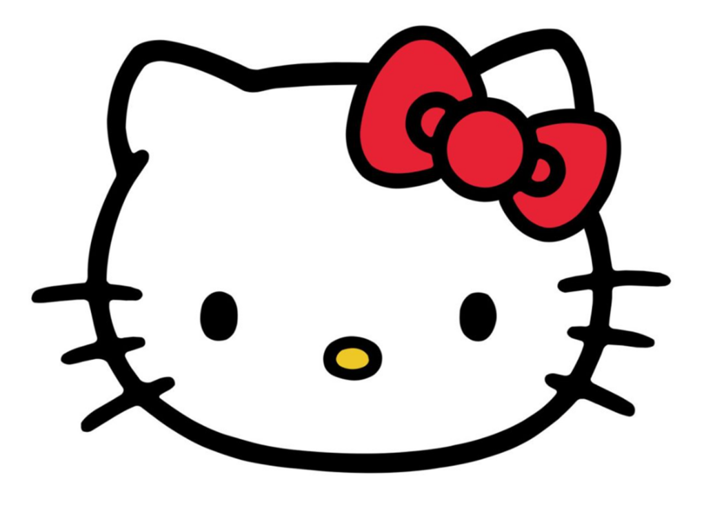 present hello kitty logo