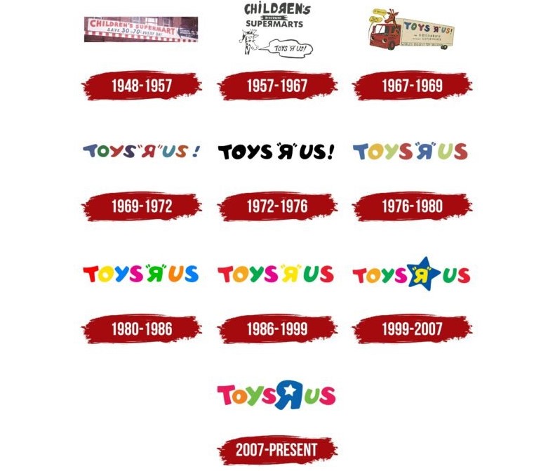 history of toys r us logo
