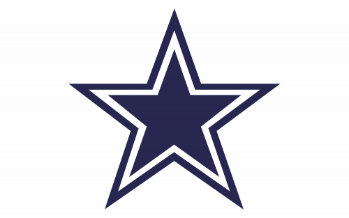 Dallas Cowboys Logo Image from 1000logos.net